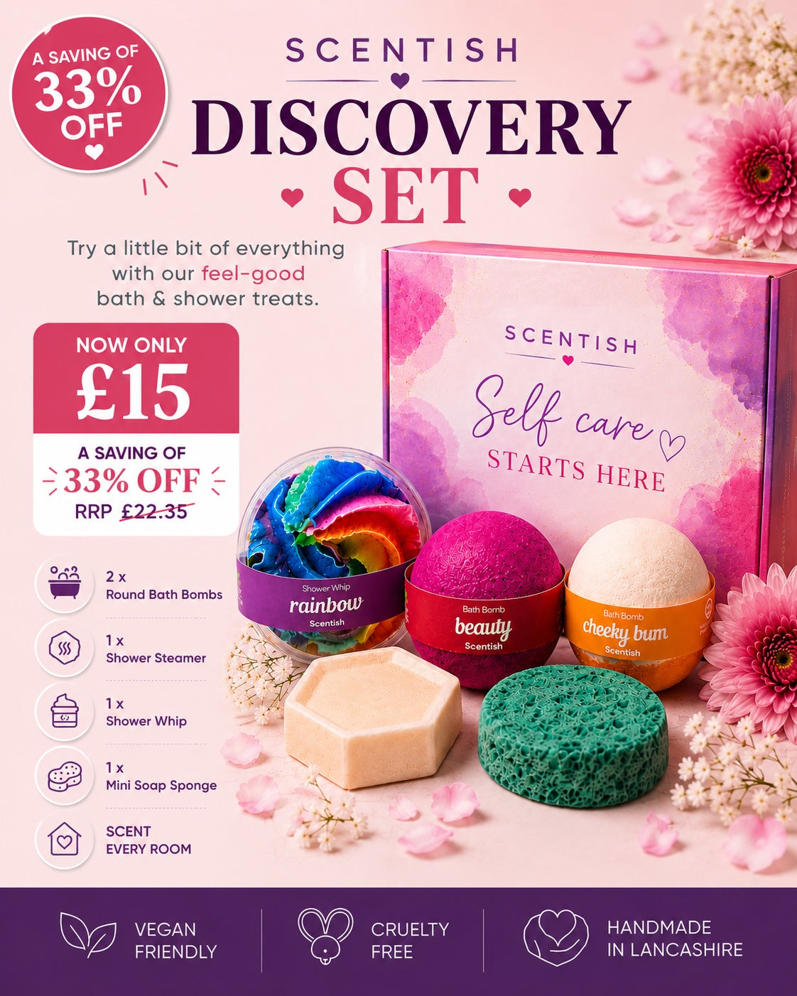 Scentish Discovery Set
